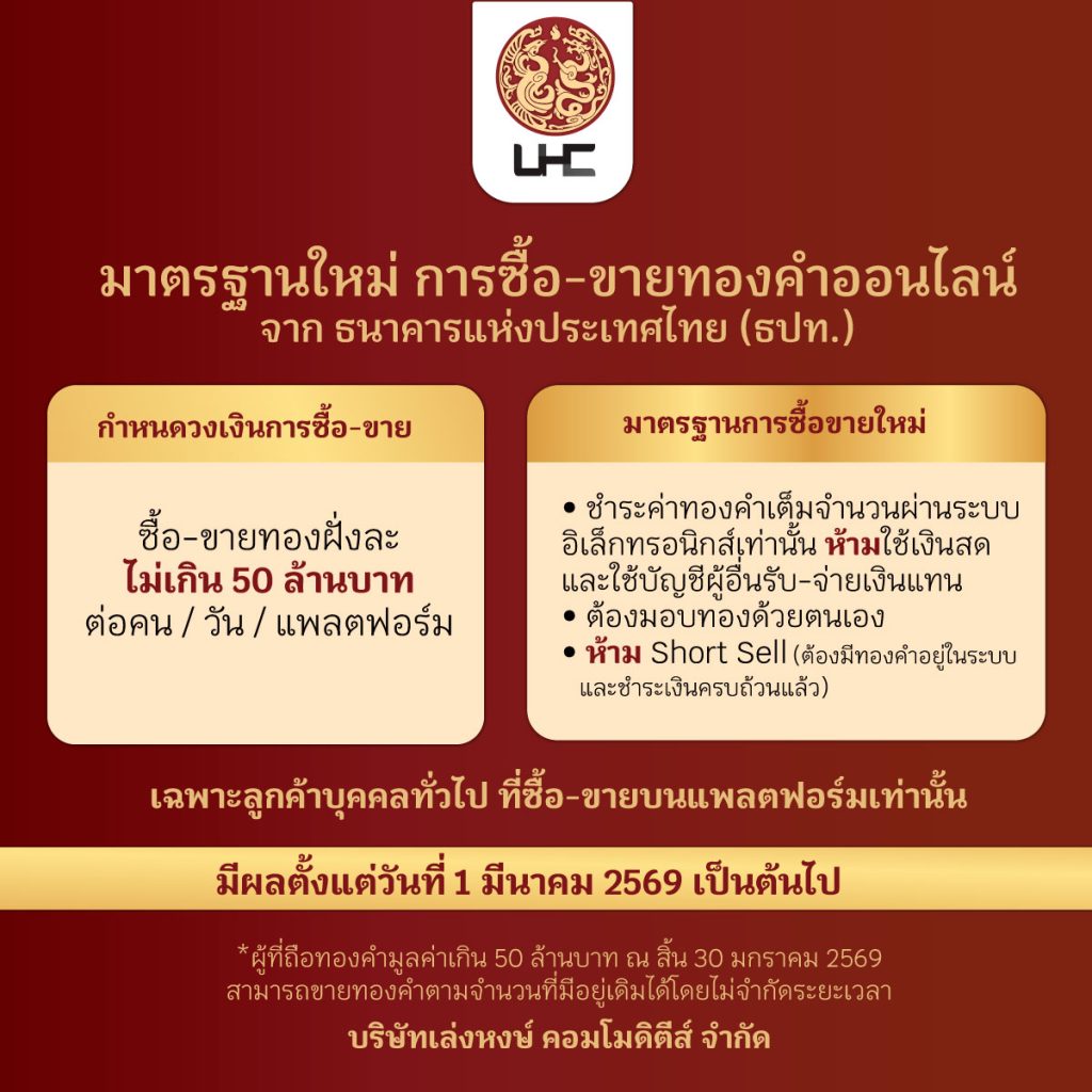 มาตรฐานใหม่ การซื้อ-ขายทองคำออนไลน์ จากธนาคารแห่งประเทศไทย (ธปท.)